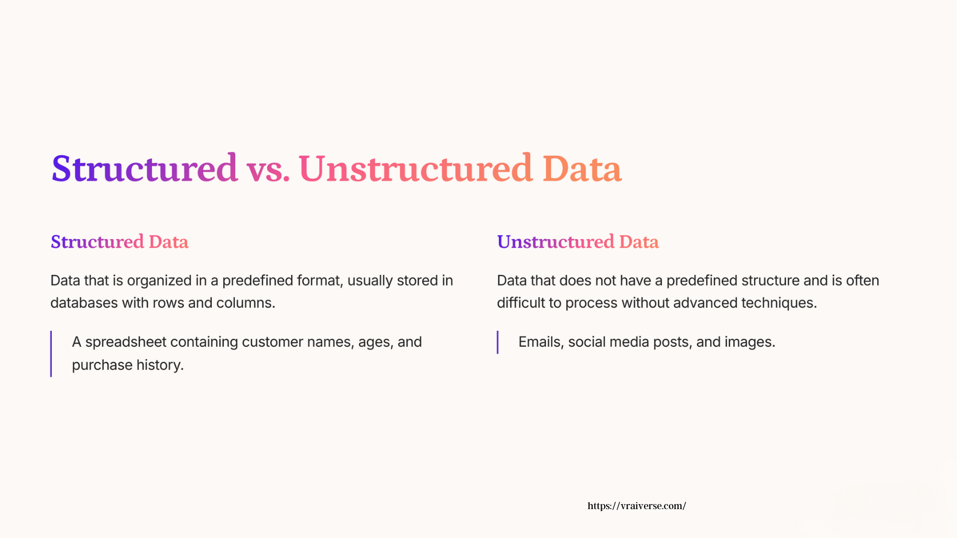 M-1 Chp-1 Data Analysis Fundamentals (3)