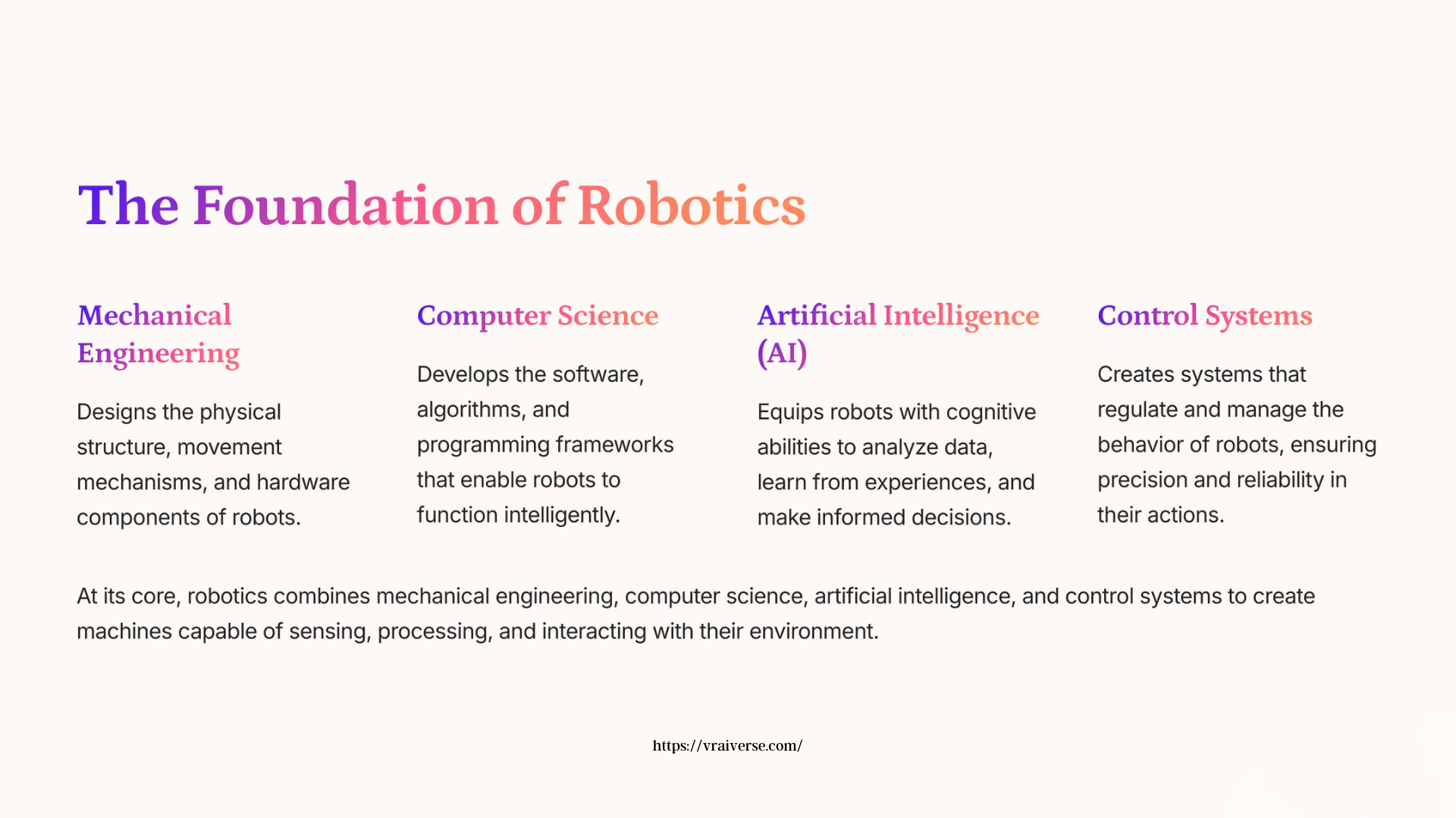 M-1 Chp-1 Robotics basics and applications (2)