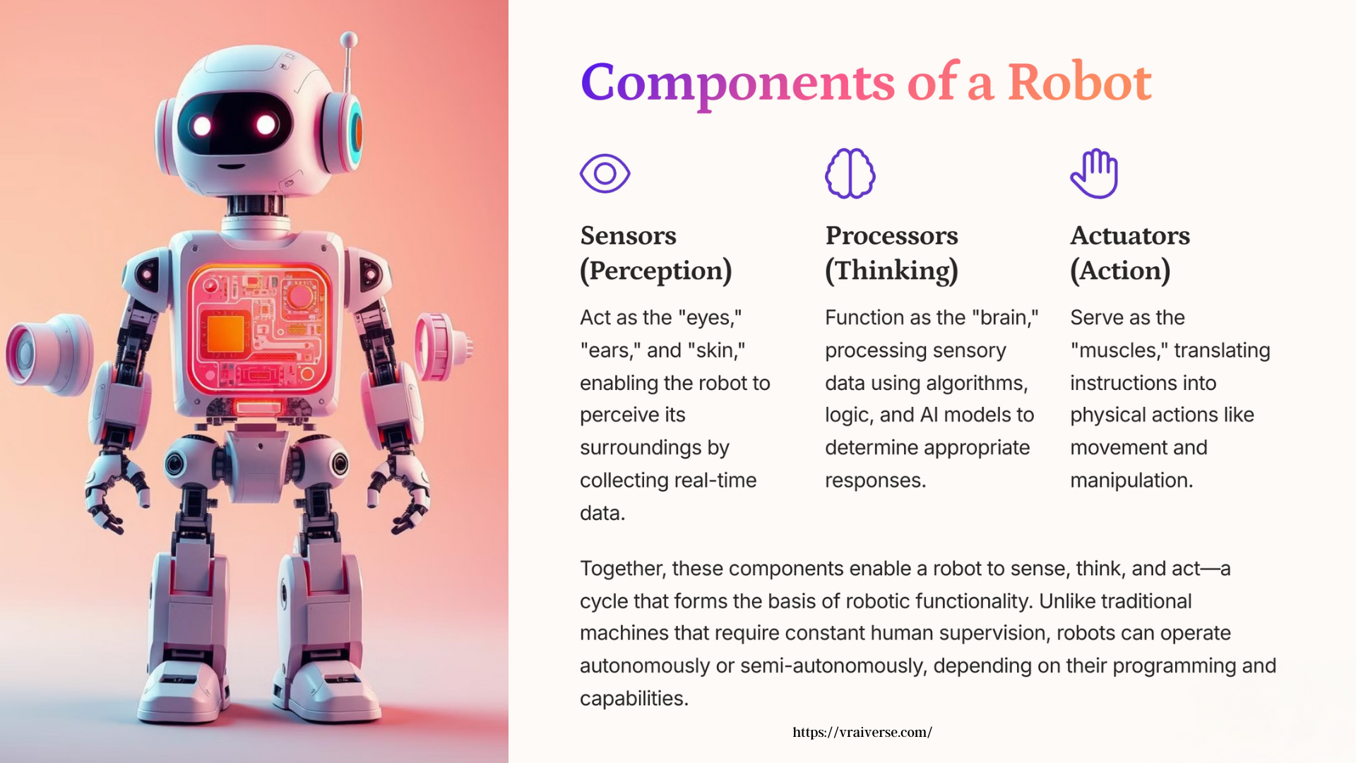 M-1 Chp-1 Robotics basics and applications (4)